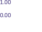 1.00 0.00 