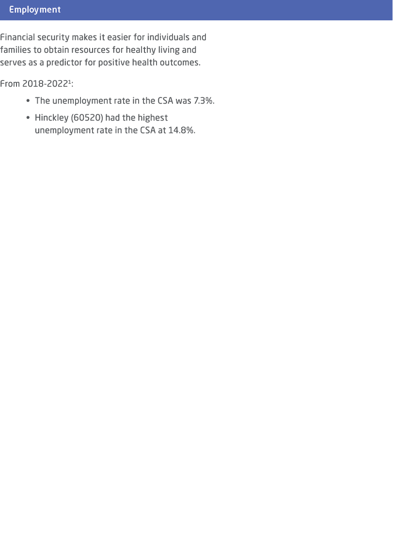 ￼ Financial security makes it easier for individuals and families to obtain resources for healthy living and serves a...