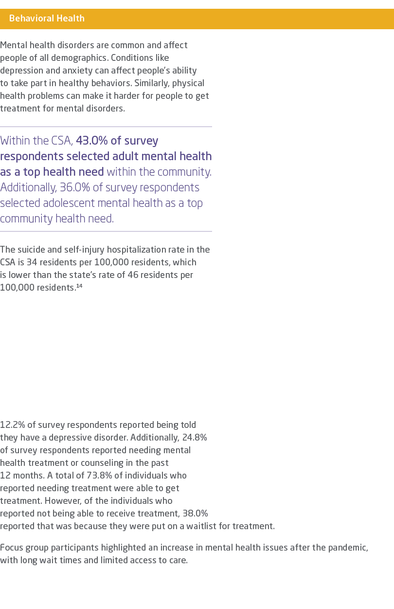 ￼ Mental health disorders are common and affect people of all demographics. Conditions like depression and anxiety ca...