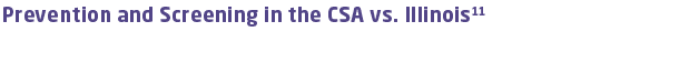 Prevention and Screening in the CSA vs. Illinois11
