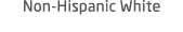 Non Hispanic White