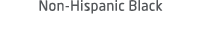 Non Hispanic Black 