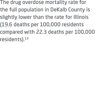 The drug overdose mortality rate for the full population in DeKalb County is slightly lower than the rate for Illinoi...