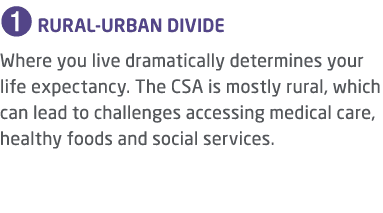 ➊ RURAL URBAN DIVIDE Where you live dramatically determines your life expectancy. The CSA is mostly rural, which can ...