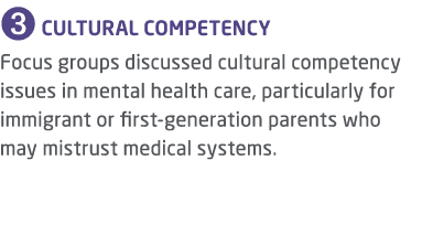 ➌ CULTURAL COMPETENCY Focus groups discussed cultural competency issues in mental health care, particularly for immig...