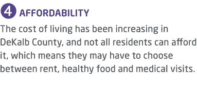 ➍ AFFORDABILITY The cost of living has been increasing in DeKalb County, and not all residents can afford it, which m...