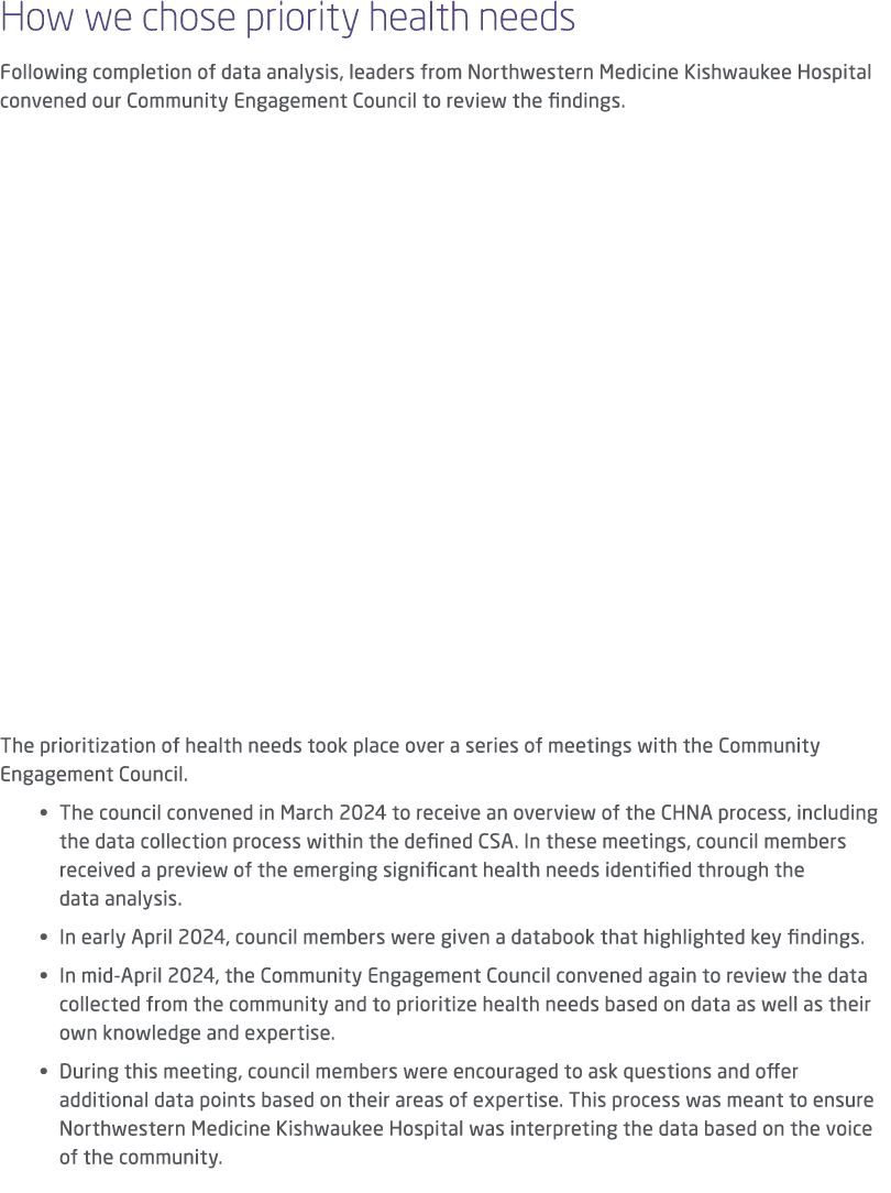 How we chose priority health needs Following completion of data analysis, leaders from Northwestern Medicine Kishwauk...
