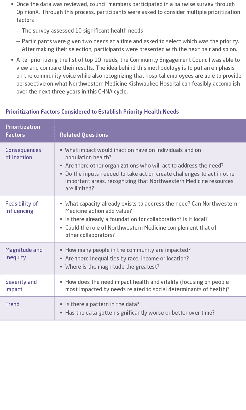• Once the data was reviewed, council members participated in a pairwise survey through OpinionX. Through this proces...