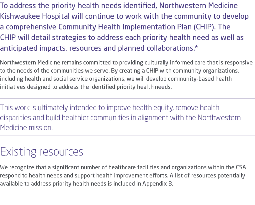 To address the priority health needs identified, Northwestern Medicine Kishwaukee Hospital will continue to work with...