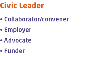 Civic Leader • Collaborator/convener • Employer • Advocate • Funder 
