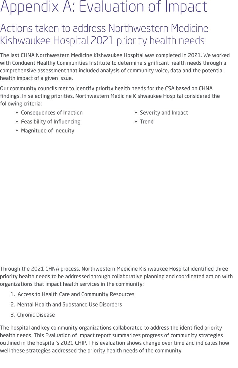 Appendix A: Evaluation of Impact Actions taken to address Northwestern Medicine Kishwaukee Hospital 2021 priority hea...