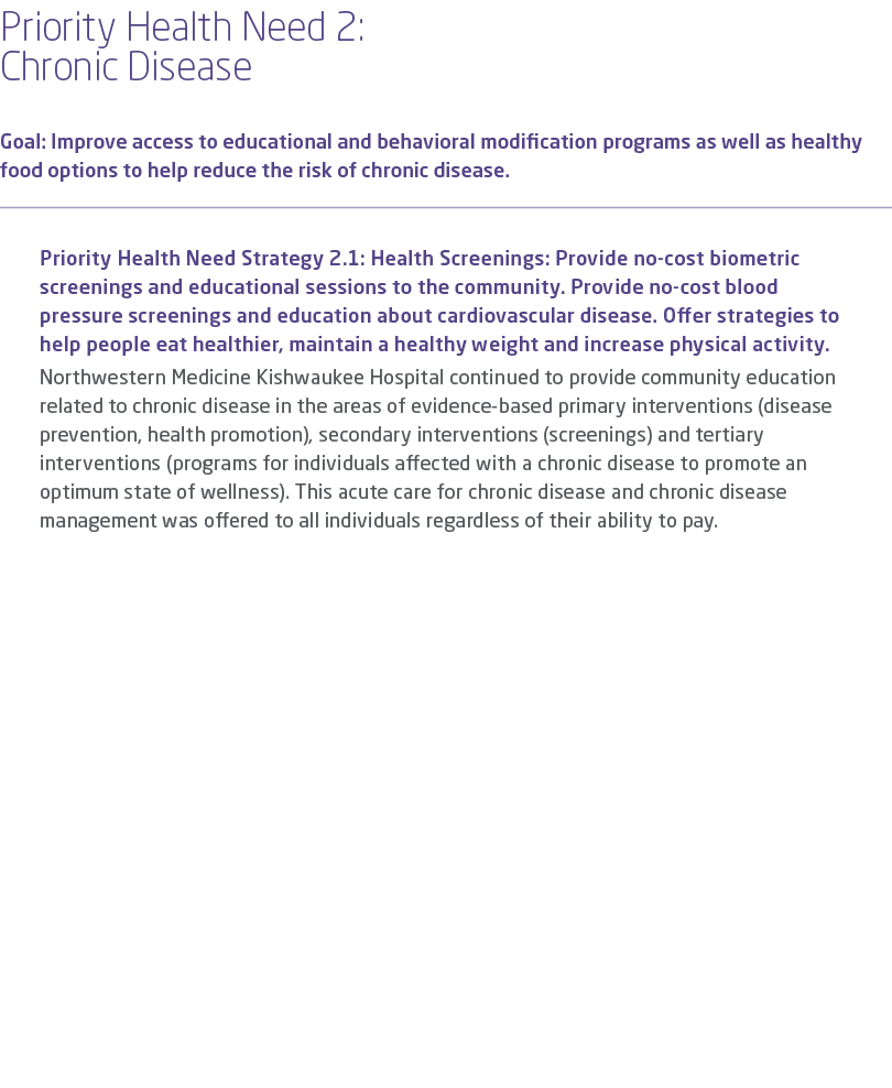 Priority Health Need 2: Chronic Disease Goal: Improve access to educational and behavioral modification programs as w...