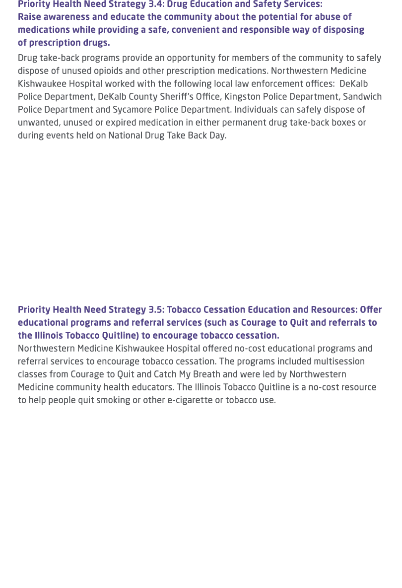 Priority Health Need Strategy 3.4: Drug Education and Safety Services: Raise awareness and educate the community abou...