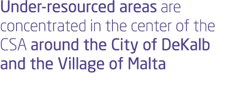 Under resourced areas are concentrated in the center of the CSA around the City of DeKalb and the Village of Malta