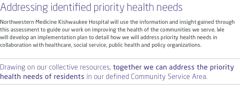 Addressing identified priority health needs Northwestern Medicine Kishwaukee Hospital will use the information and in...