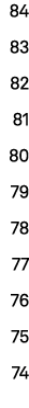 84 83 82 81 80 79 78 77 76 75 74