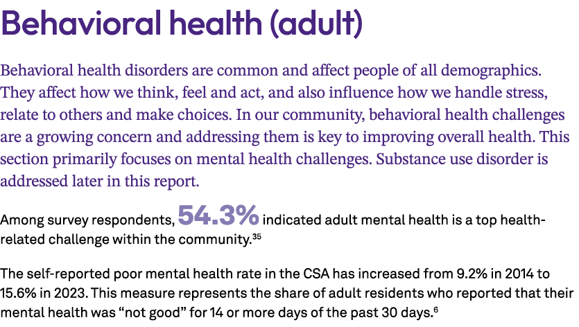 Behavioral health (adult) Behavioral health disorders are common and affect people of all demographics. They affect h...