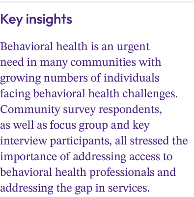 Key insights Behavioral health is an urgent need in many communities with growing numbers of individuals facing behav...
