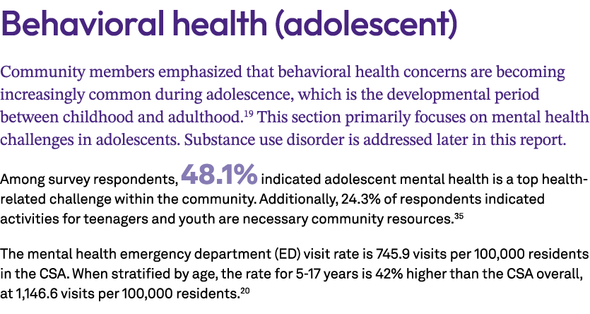 Behavioral health (adolescent) Community members emphasized that behavioral health concerns are becoming increasingly...