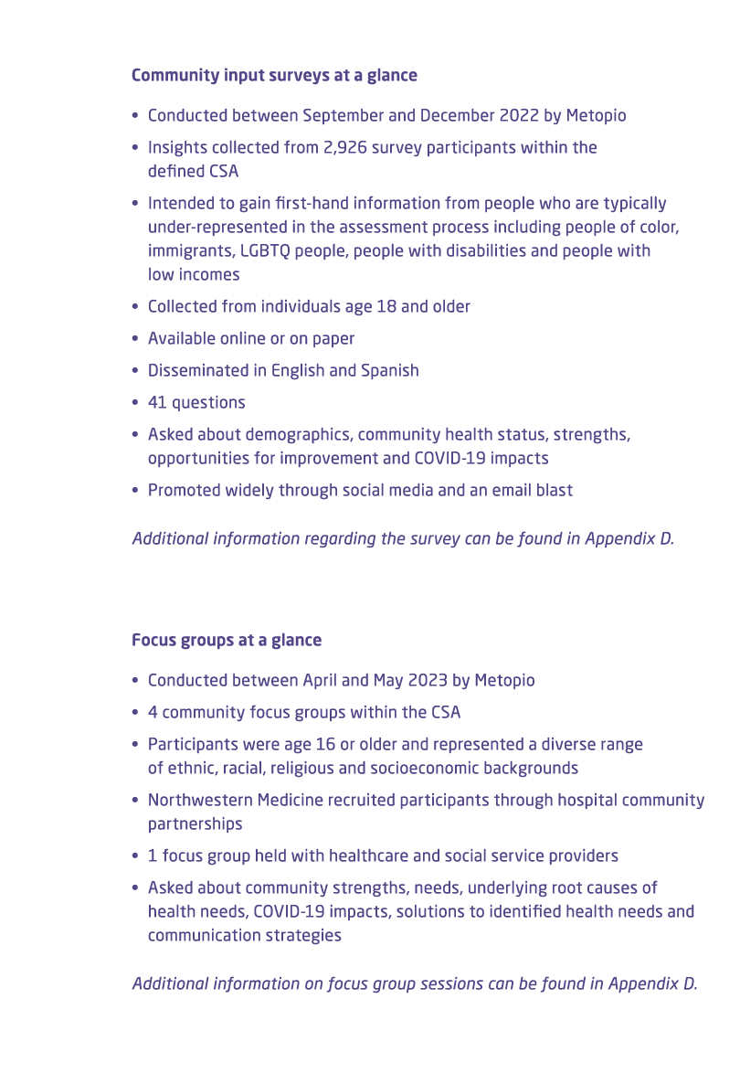  Community input surveys at a glance • Conducted between September and December 2022 by Metopio • Insights collected ...