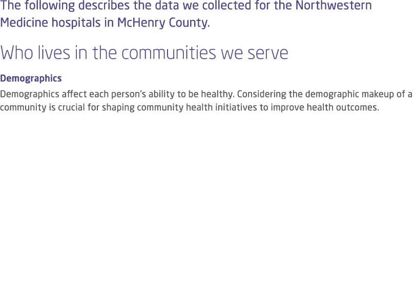 The following describes the data we collected for the Northwestern Medicine hospitals in McHenry County. Who lives in...