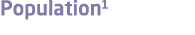 Population1