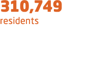 310,749 residents