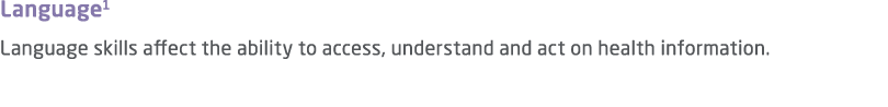 Language1 Language skills affect the ability to access, understand and act on health information. 