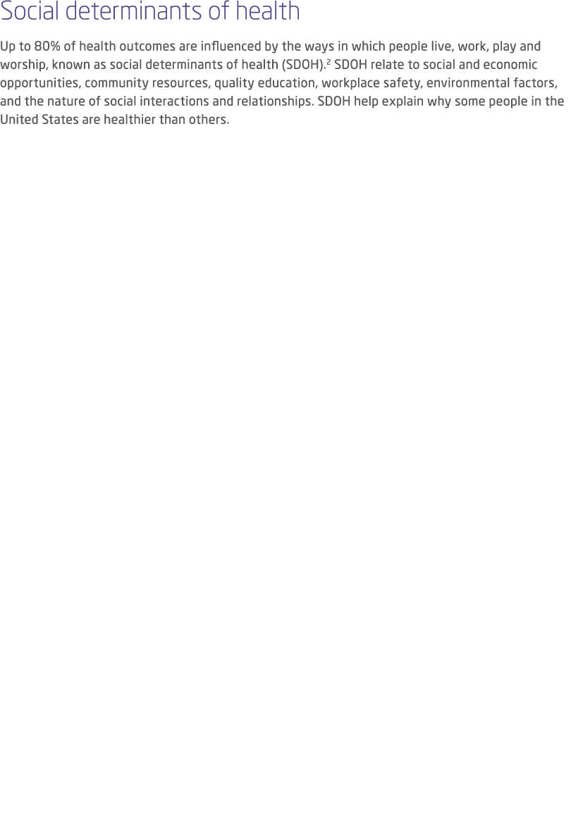 Social determinants of health Up to 80% of health outcomes are influenced by the ways in which people live, work, pla...