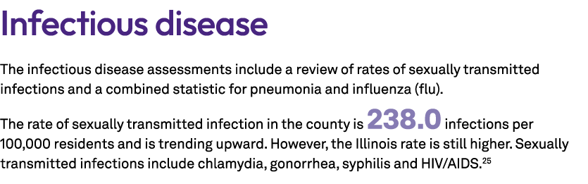Infectious disease The infectious disease assessments include a review of rates of sexually transmitted infections an...
