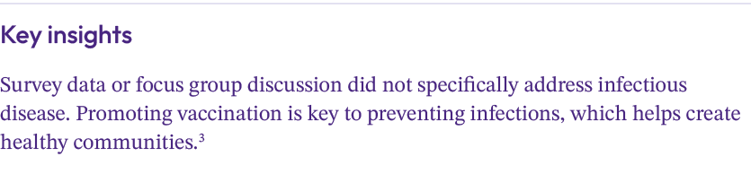 Key insights Survey data or focus group discussion did not specifically address infectious disease. Promoting vaccina...