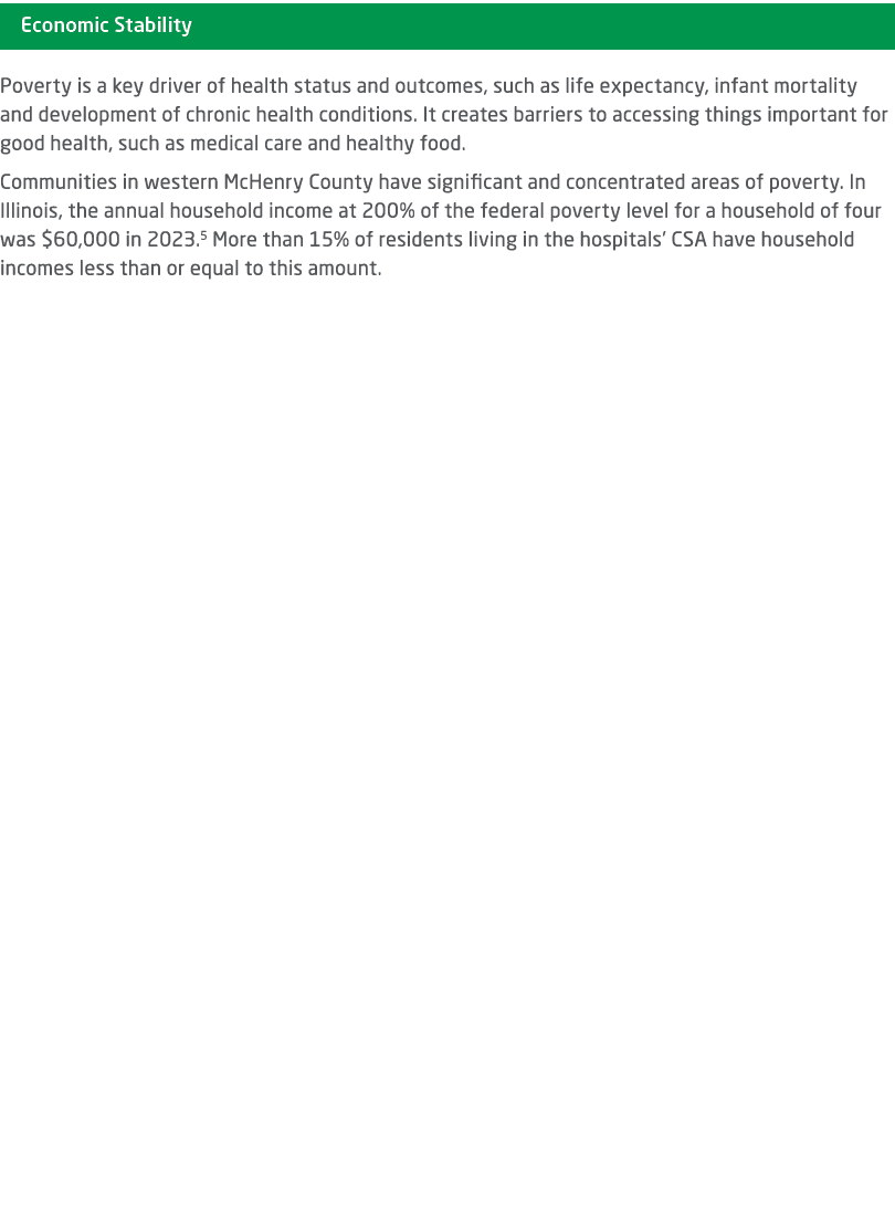  ￼ Poverty is a key driver of health status and outcomes, such as life expectancy, infant mortality and development o...