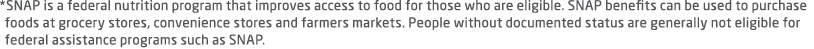 *SNAP is a federal nutrition program that improves access to food for those who are eligible. SNAP benefits can be us...