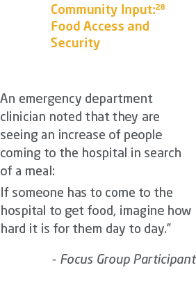 Community Input:28 Food Access and Security An emergency department clinician noted that they are seeing an increase ...