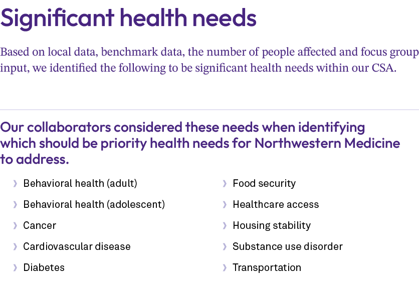 Significant health needs Based on local data, benchmark data, the number of people affected and focus group input, we...