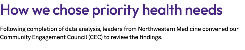 How we chose priority health needs Following completion of data analysis, leaders from Northwestern Medicine convened...