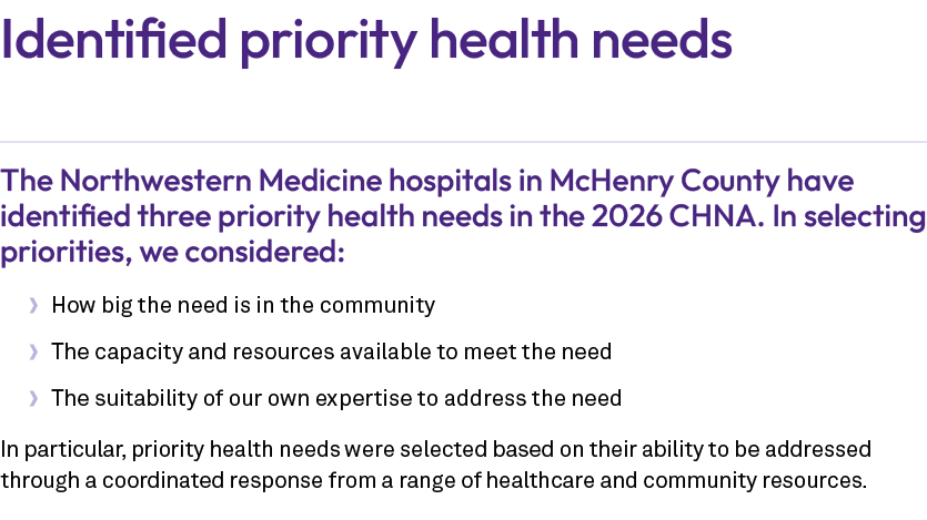 Identified priority health needs The Northwestern Medicine hospitals in McHenry County have identified three priority...