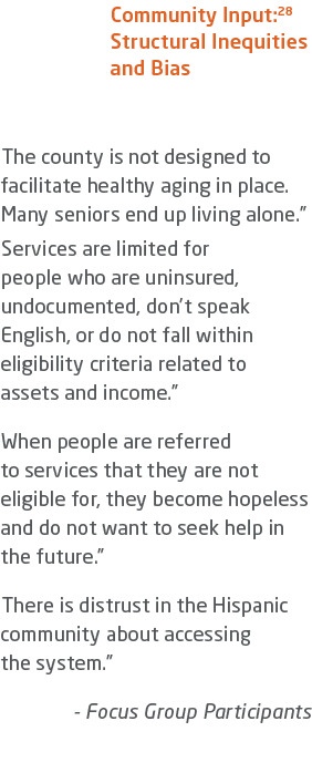 Community Input:28 Structural Inequities and Bias “The county is not designed to facilitate healthy aging in place. M...