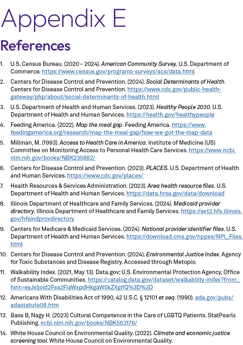 Appendix E References 1. U.S. Census Bureau. (2020 – 2024). American Community Survey. U.S. Department of Commerce. h...