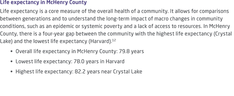Life expectancy in McHenry County Life expectancy is a core measure of the overall health of a community. It allows f...