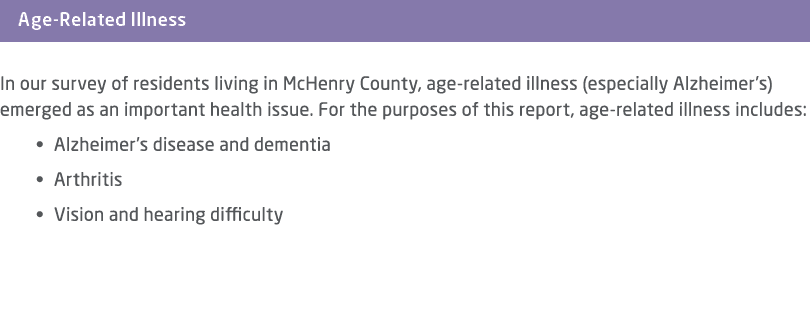 ￼ In our survey of residents living in McHenry County, age related illness (especially Alzheimer’s) emerged as an imp...