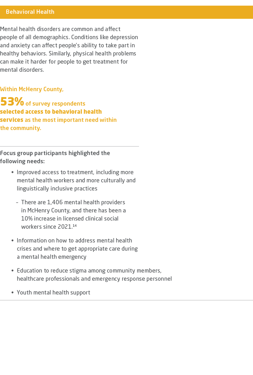 ￼ Mental health disorders are common and affect people of all demographics. Conditions like depression and anxiety ca...