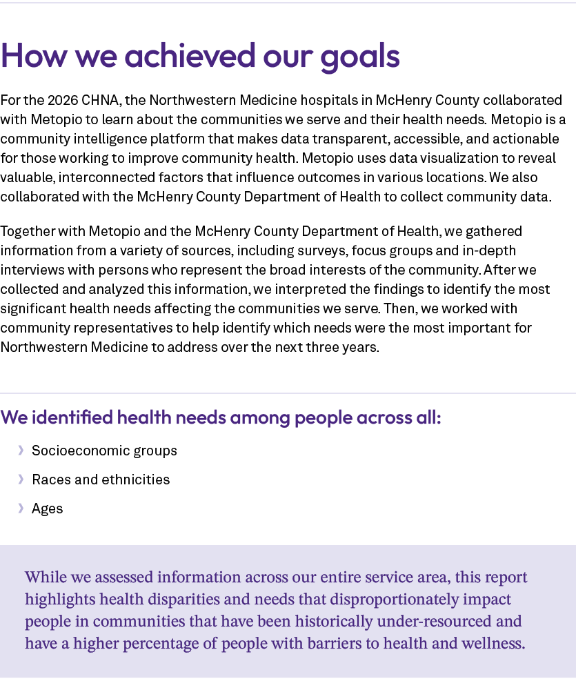 How we achieved our goals For the 2026 CHNA, the Northwestern Medicine hospitals in McHenry County collaborated with ...