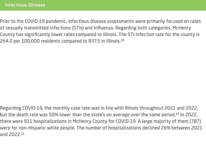 ￼ Prior to the COVID 19 pandemic, infectious disease assessments were primarily focused on rates of sexually transmit...