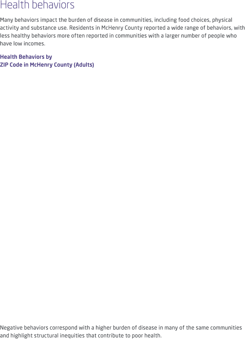 Health behaviors Many behaviors impact the burden of disease in communities, including food choices, physical activit...