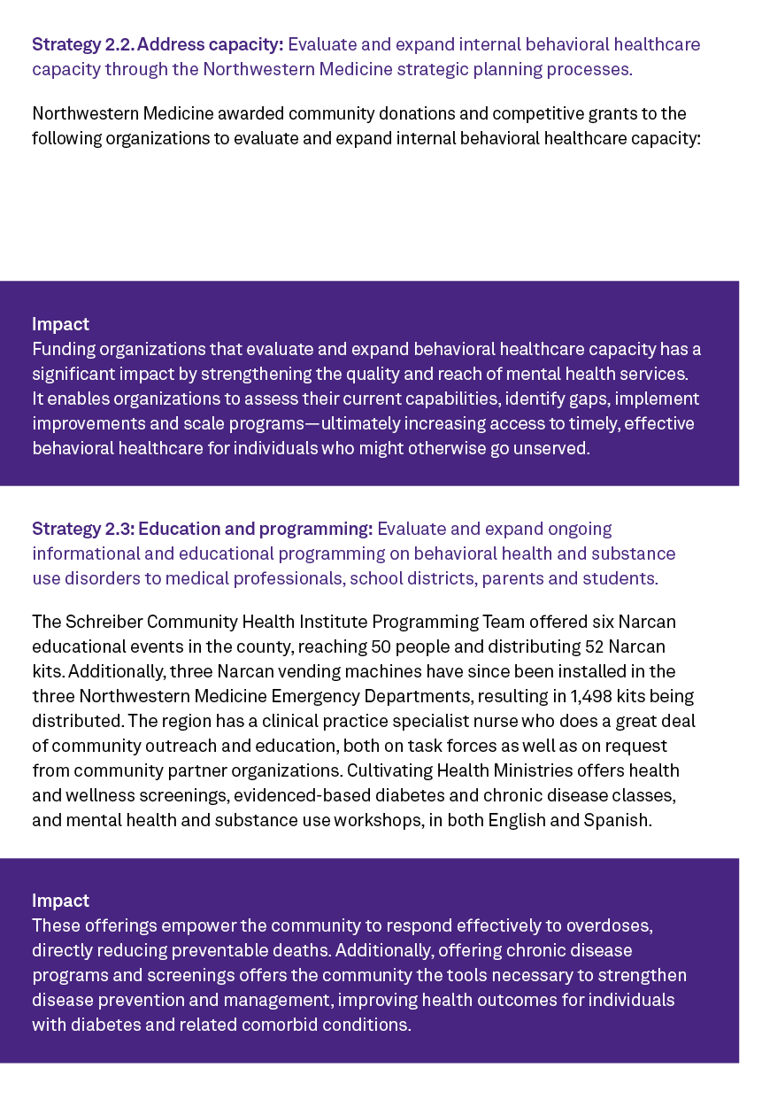 Strategy 2.2. Address capacity: Evaluate and expand internal behavioral healthcare capacity through the Northwestern ...