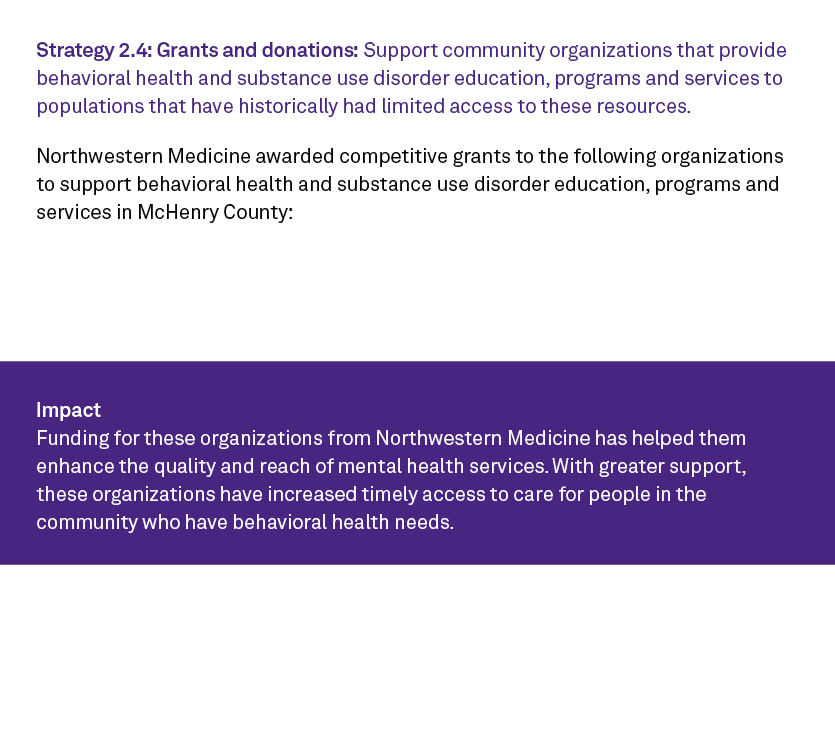 Strategy 2.4: Grants and donations: Support community organizations that provide behavioral health and substance use ...