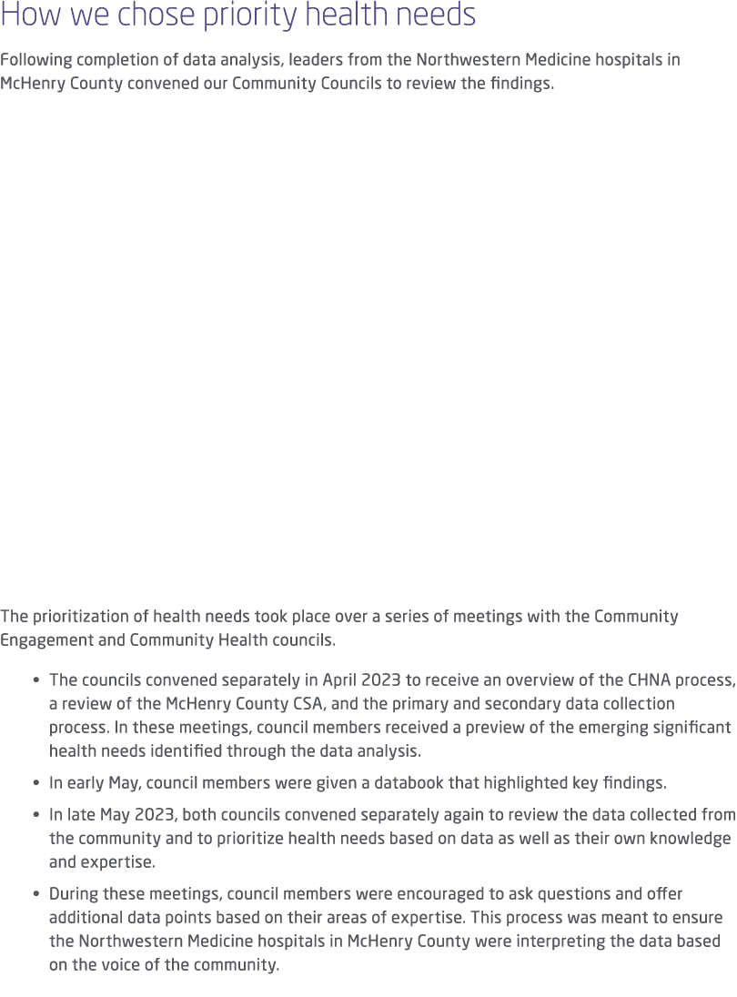 How we chose priority health needs Following completion of data analysis, leaders from the Northwestern Medicine hosp...