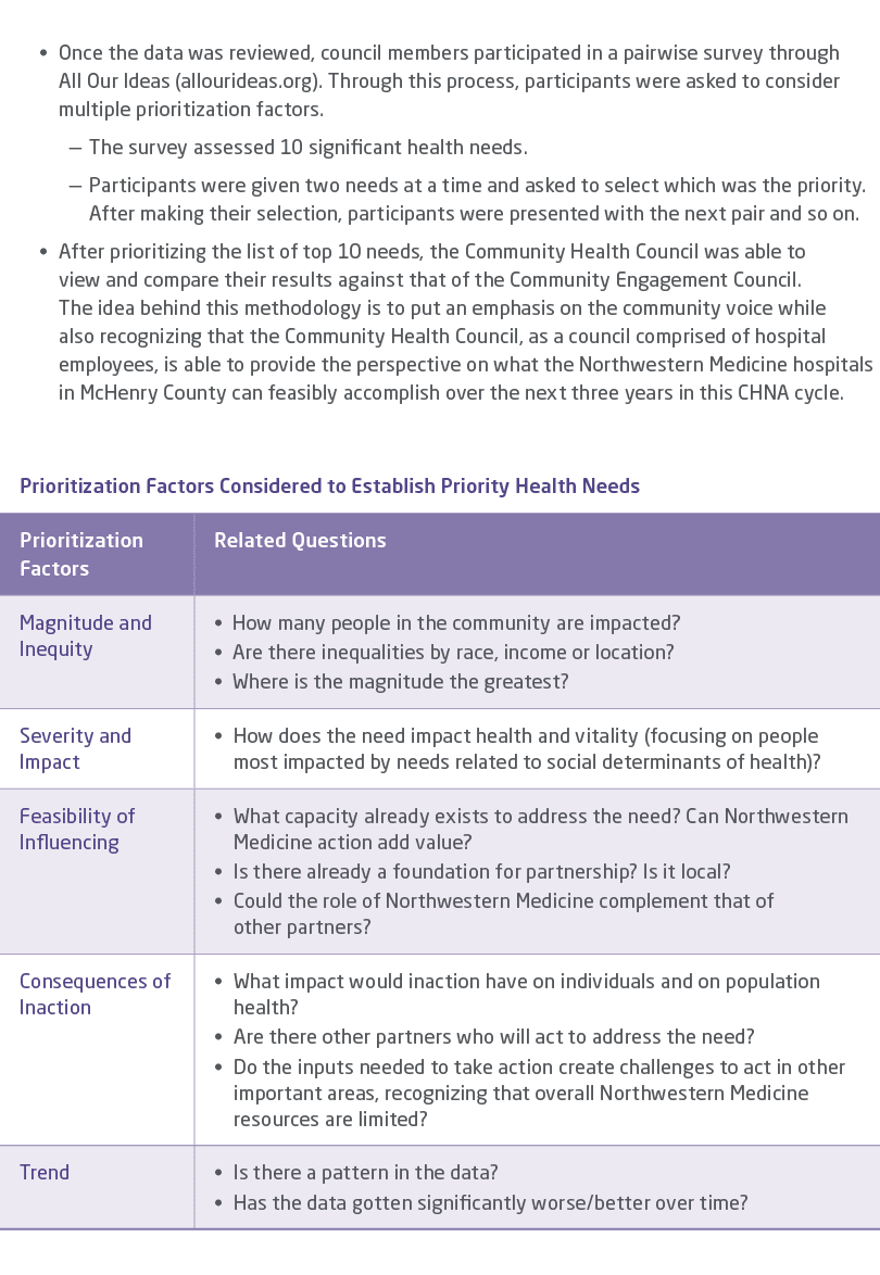  • Once the data was reviewed, council members participated in a pairwise survey through All Our Ideas (allourideas.o...