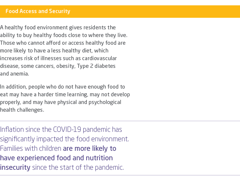 ￼ A healthy food environment gives residents the ability to buy healthy foods close to where they live. Those who can...